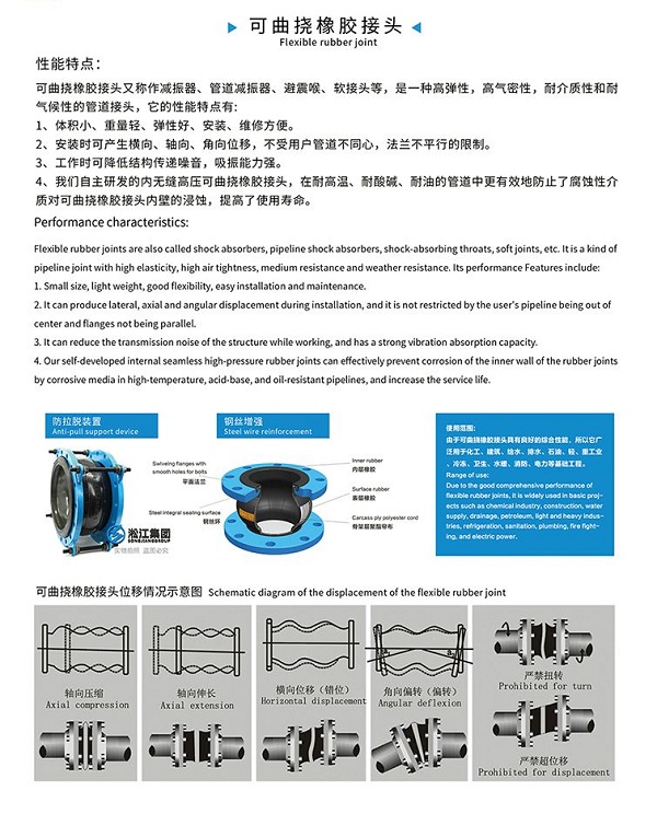 日照市恒压变频供水机组缓冲接头避震软连接