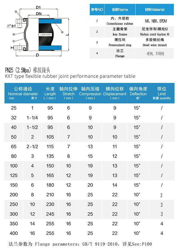 日照市恒压变频供水机组缓冲接头避震软连接