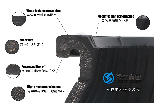 焦作市主战消防车（外露罐）橡胶球型软连接