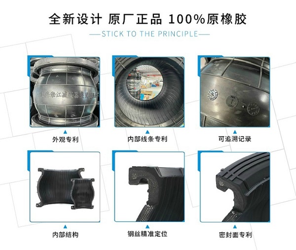 台州25公斤耐负压橡胶软接头相关技术图